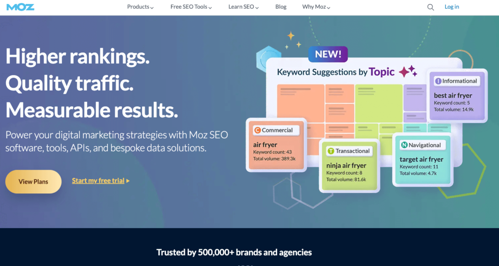 Keyword-Recherche-Tool Moz