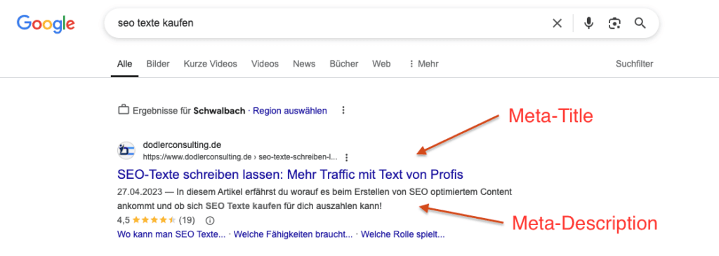 Meta-Title & Meta-Description Beispiel
